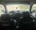Белый Пежо Partner, объемом двигателя 1.9 л и пробегом 622 тыс. км за 2200 $, фото 7 на Automoto.ua