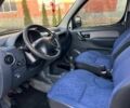 Белый Пежо Partner, объемом двигателя 2 л и пробегом 240 тыс. км за 3750 $, фото 15 на Automoto.ua