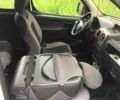 Белый Пежо Partner, объемом двигателя 1.6 л и пробегом 270 тыс. км за 3700 $, фото 18 на Automoto.ua