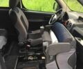 Белый Пежо Partner, объемом двигателя 1.6 л и пробегом 270 тыс. км за 3700 $, фото 19 на Automoto.ua