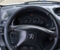 Белый Пежо Partner, объемом двигателя 1.6 л и пробегом 270 тыс. км за 3700 $, фото 16 на Automoto.ua