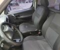 Белый Пежо Partner, объемом двигателя 1.9 л и пробегом 300 тыс. км за 3500 $, фото 7 на Automoto.ua