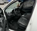 Белый Пежо Partner, объемом двигателя 1.6 л и пробегом 267 тыс. км за 5300 $, фото 5 на Automoto.ua