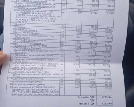 Белый Пежо Partner, объемом двигателя 1.9 л и пробегом 221 тыс. км за 3200 $, фото 23 на Automoto.ua