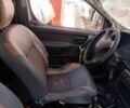 Белый Пежо Partner, объемом двигателя 1.9 л и пробегом 1 тыс. км за 1300 $, фото 4 на Automoto.ua