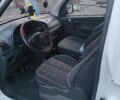 Білий Пежо Partner, об'ємом двигуна 2 л та пробігом 562 тис. км за 3000 $, фото 5 на Automoto.ua