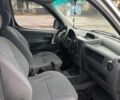 Белый Пежо Partner, объемом двигателя 1.87 л и пробегом 309 тыс. км за 3200 $, фото 5 на Automoto.ua