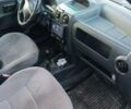 Белый Пежо Partner, объемом двигателя 1.87 л и пробегом 370 тыс. км за 3000 $, фото 5 на Automoto.ua