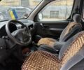 Білий Пежо Partner, об'ємом двигуна 2 л та пробігом 209 тис. км за 4000 $, фото 1 на Automoto.ua