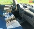 Белый Пежо Partner, объемом двигателя 1.9 л и пробегом 298 тыс. км за 2800 $, фото 5 на Automoto.ua