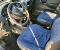 Белый Пежо Partner, объемом двигателя 1.9 л и пробегом 230 тыс. км за 2800 $, фото 1 на Automoto.ua