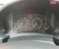 Белый Пежо Partner, объемом двигателя 1.6 л и пробегом 247 тыс. км за 3700 $, фото 1 на Automoto.ua