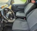 Білий Пежо Partner, об'ємом двигуна 1.6 л та пробігом 240 тис. км за 4699 $, фото 42 на Automoto.ua