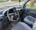 Білий Пежо Partner, об'ємом двигуна 1.56 л та пробігом 300 тис. км за 2900 $, фото 23 на Automoto.ua