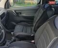 Белый Пежо Partner, объемом двигателя 1.56 л и пробегом 330 тыс. км за 4100 $, фото 5 на Automoto.ua