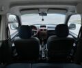 Білий Пежо Partner, об'ємом двигуна 1.9 л та пробігом 213 тис. км за 4100 $, фото 21 на Automoto.ua