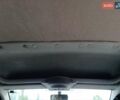 Белый Пежо Partner, объемом двигателя 1.56 л и пробегом 317 тыс. км за 4999 $, фото 18 на Automoto.ua