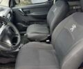 Білий Пежо Partner, об'ємом двигуна 1.36 л та пробігом 228 тис. км за 4500 $, фото 1 на Automoto.ua