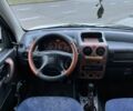 Білий Пежо Partner, об'ємом двигуна 1.9 л та пробігом 213 тис. км за 4100 $, фото 13 на Automoto.ua