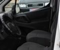 Білий Пежо Partner, об'ємом двигуна 1.6 л та пробігом 180 тис. км за 5350 $, фото 8 на Automoto.ua