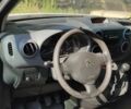 Белый Пежо Partner, объемом двигателя 1.6 л и пробегом 125 тыс. км за 5800 $, фото 4 на Automoto.ua