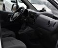 Білий Пежо Partner, об'ємом двигуна 1.6 л та пробігом 180 тис. км за 5350 $, фото 9 на Automoto.ua