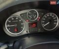 Белый Пежо Partner, объемом двигателя 1.56 л и пробегом 70 тыс. км за 7900 $, фото 16 на Automoto.ua