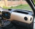 Белый Пежо Partner, объемом двигателя 1.56 л и пробегом 257 тыс. км за 8700 $, фото 46 на Automoto.ua