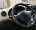 Белый Пежо Partner, объемом двигателя 1.56 л и пробегом 257 тыс. км за 8700 $, фото 64 на Automoto.ua