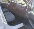 Білий Пежо Partner, об'ємом двигуна 0 л та пробігом 90 тис. км за 7600 $, фото 8 на Automoto.ua