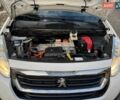 Белый Пежо Partner, объемом двигателя 0 л и пробегом 126 тыс. км за 8790 $, фото 21 на Automoto.ua