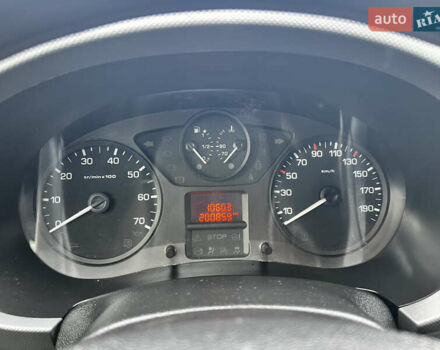 Белый Пежо Partner, объемом двигателя 1.56 л и пробегом 200 тыс. км за 8999 $, фото 18 на Automoto.ua