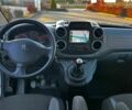 Белый Пежо Partner, объемом двигателя 1.6 л и пробегом 139 тыс. км за 6700 $, фото 19 на Automoto.ua