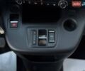 Белый Пежо Partner, объемом двигателя 0 л и пробегом 1 тыс. км за 23256 $, фото 29 на Automoto.ua
