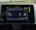 Белый Пежо Partner, объемом двигателя 0 л и пробегом 1 тыс. км за 23256 $, фото 31 на Automoto.ua