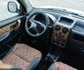 Білий Пежо Partner, об'ємом двигуна 1.6 л та пробігом 460 тис. км за 3900 $, фото 1 на Automoto.ua