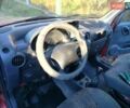 Красный Пежо Partner, объемом двигателя 1.56 л и пробегом 321 тыс. км за 3100 $, фото 6 на Automoto.ua