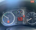 Красный Пежо Partner, объемом двигателя 0 л и пробегом 135 тыс. км за 7900 $, фото 10 на Automoto.ua