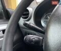 Красный Пежо Partner, объемом двигателя 1.6 л и пробегом 191 тыс. км за 10450 $, фото 63 на Automoto.ua