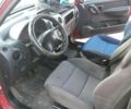 Червоний Пежо Partner, об'ємом двигуна 1.9 л та пробігом 350 тис. км за 2900 $, фото 10 на Automoto.ua