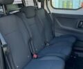 Пежо Partner, об'ємом двигуна 1.5 л та пробігом 0 тис. км за 27070 $, фото 18 на Automoto.ua