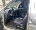 Сірий Пежо Partner, об'ємом двигуна 1.9 л та пробігом 150 тис. км за 1200 $, фото 4 на Automoto.ua