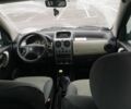 Сірий Пежо Partner, об'ємом двигуна 0 л та пробігом 450 тис. км за 1500 $, фото 4 на Automoto.ua