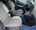 Серый Пежо Partner, объемом двигателя 1.6 л и пробегом 299 тыс. км за 6300 $, фото 15 на Automoto.ua