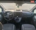 Сірий Пежо Partner, об'ємом двигуна 1.56 л та пробігом 231 тис. км за 6100 $, фото 6 на Automoto.ua