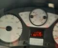 Серый Пежо Partner, объемом двигателя 1.56 л и пробегом 188 тыс. км за 6999 $, фото 3 на Automoto.ua