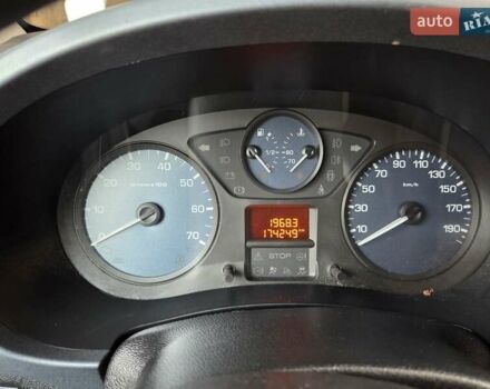 Серый Пежо Partner, объемом двигателя 1.56 л и пробегом 174 тыс. км за 8000 $, фото 1 на Automoto.ua