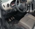 Серый Пежо Partner, объемом двигателя 1.56 л и пробегом 287 тыс. км за 8200 $, фото 7 на Automoto.ua