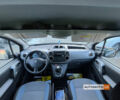 Сірий Пежо Partner, об'ємом двигуна 1.6 л та пробігом 238 тис. км за 9800 $, фото 19 на Automoto.ua