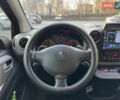 Серый Пежо Partner, объемом двигателя 1.56 л и пробегом 213 тыс. км за 9500 $, фото 14 на Automoto.ua